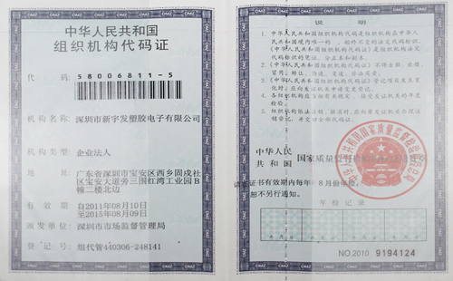 新宇發(fā)組織代碼證 新宇發(fā)組織代碼證
